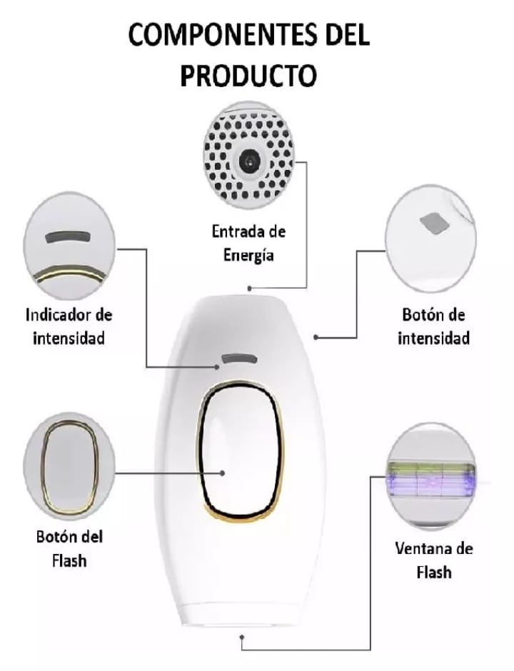 💥 LUXEDERM PRO DEPILADOR LASER IPL RESULTADOS DURADEROS 👌